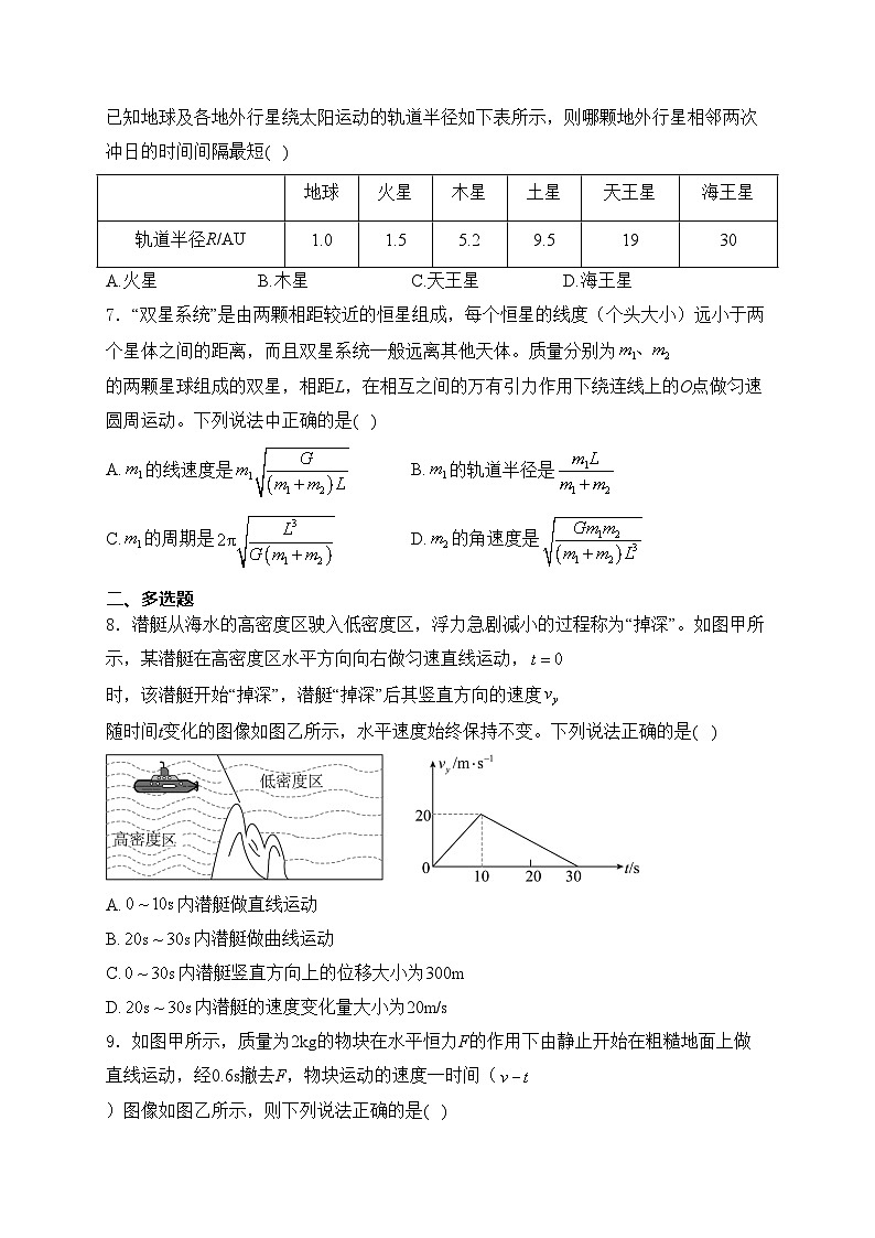 梅河口市第五中学2023-2024学年高一下学期期中考试物理试卷(含答案)第3页