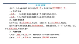 3.5共点力的平衡（课件）  高中物理 （人教版2019必修第一册）