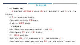 4.2实验：探究加速度与力、质量的关系（课件）  高中物理 （人教版2019必修第一册）