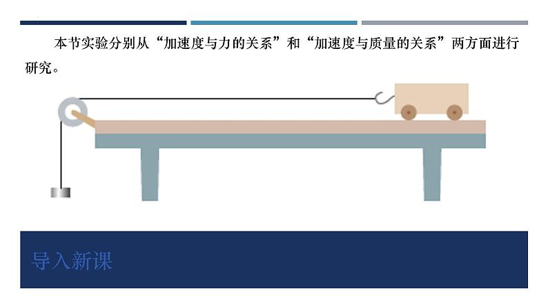 4.2实验:探究加速度与力、质量的关系(课件) 高中物理 (人教版2019必修第一册)05