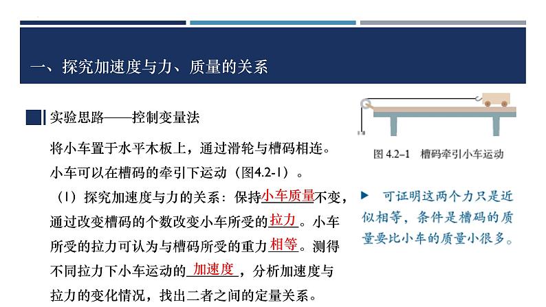 4.2实验:探究加速度与力、质量的关系(课件) 高中物理 (人教版2019必修第一册)07