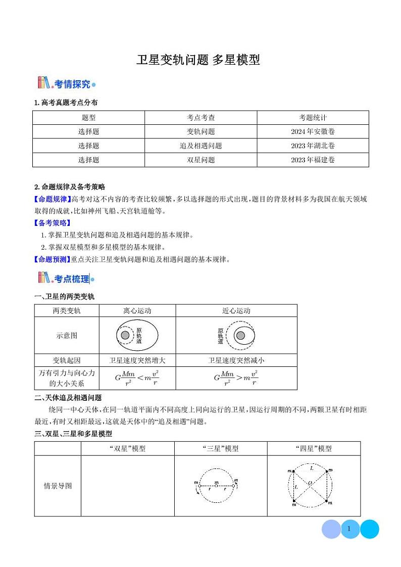 卫星变轨问题 多星模型 (学生版)第1页