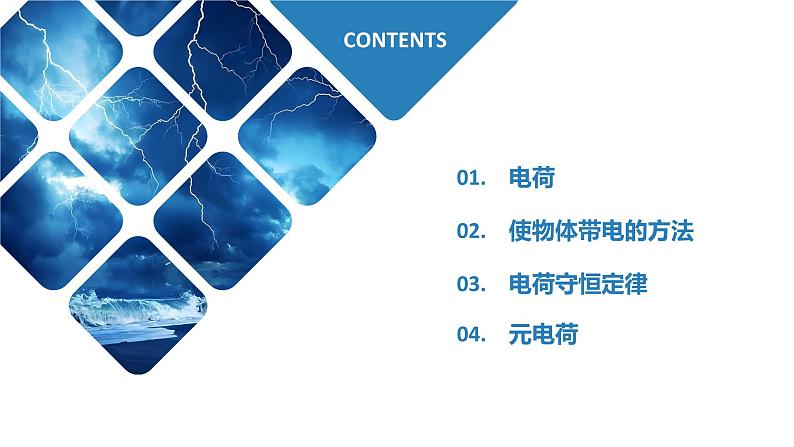 【人教版】物理必修三 9.1电荷(课件+同步练习)02