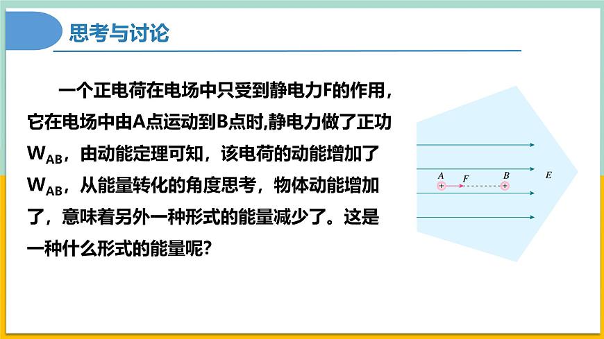 10.1電勢(shì)能和電勢(shì)(同步課件) 第4頁(yè)
