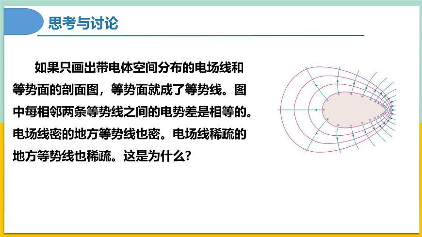 10.3電勢差與電場強(qiáng)度的關(guān)系(同步課件) 第4頁