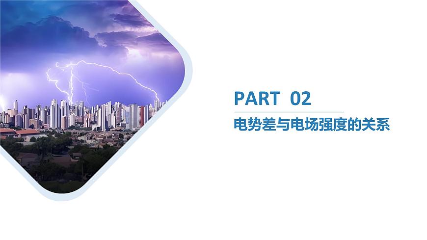 10.3電勢差與電場強(qiáng)度的關(guān)系(同步課件) 第5頁