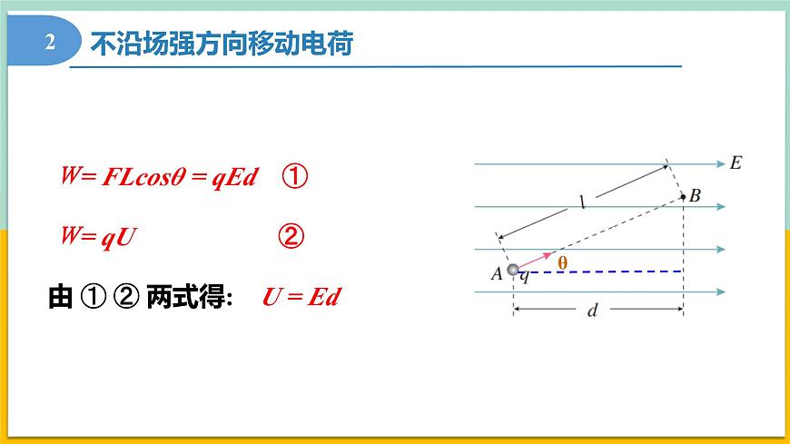 10.3電勢差與電場強(qiáng)度的關(guān)系(同步課件) 第8頁