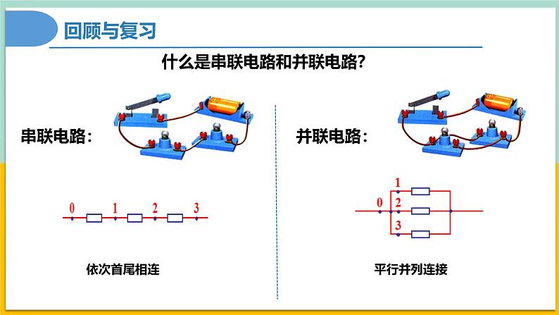 11.4串联电路和并联电路(同步课件) 第5页