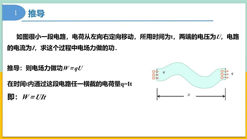 12.1电路中的能量转化(同步课件) 第6页