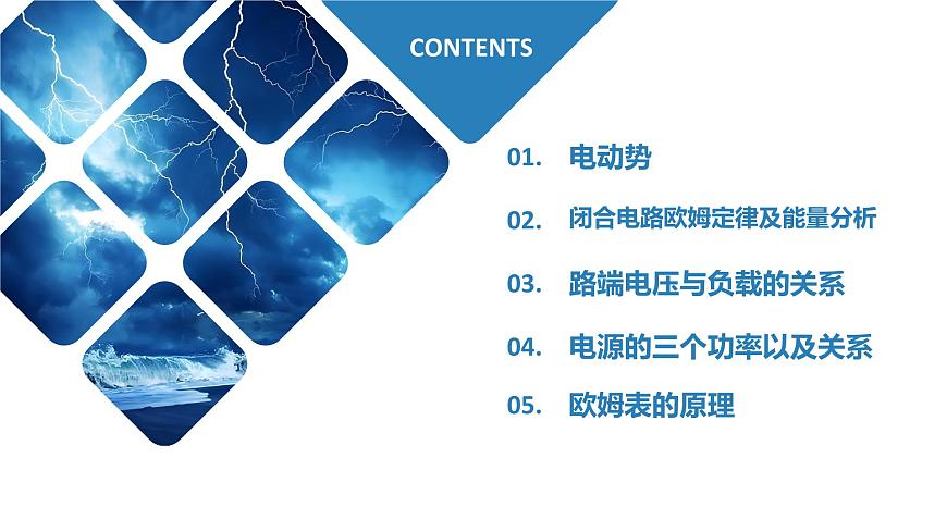 12.2閉合電路的歐姆定律(同步課件) 第2頁(yè)