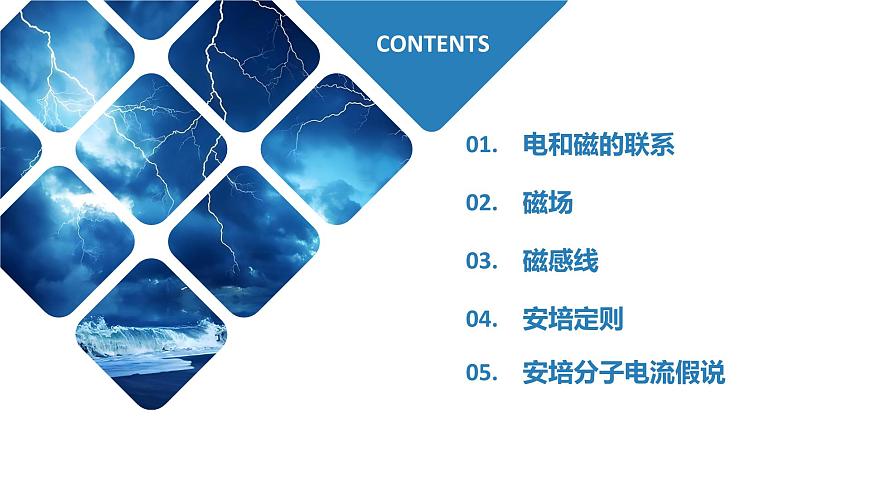 13.1磁場(chǎng) 磁感線(xiàn)(同步課件) 第2頁(yè)
