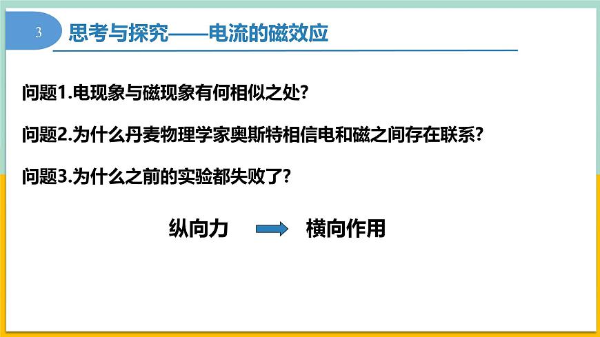 13.1磁場(chǎng) 磁感線(xiàn)(同步課件) 第8頁(yè)
