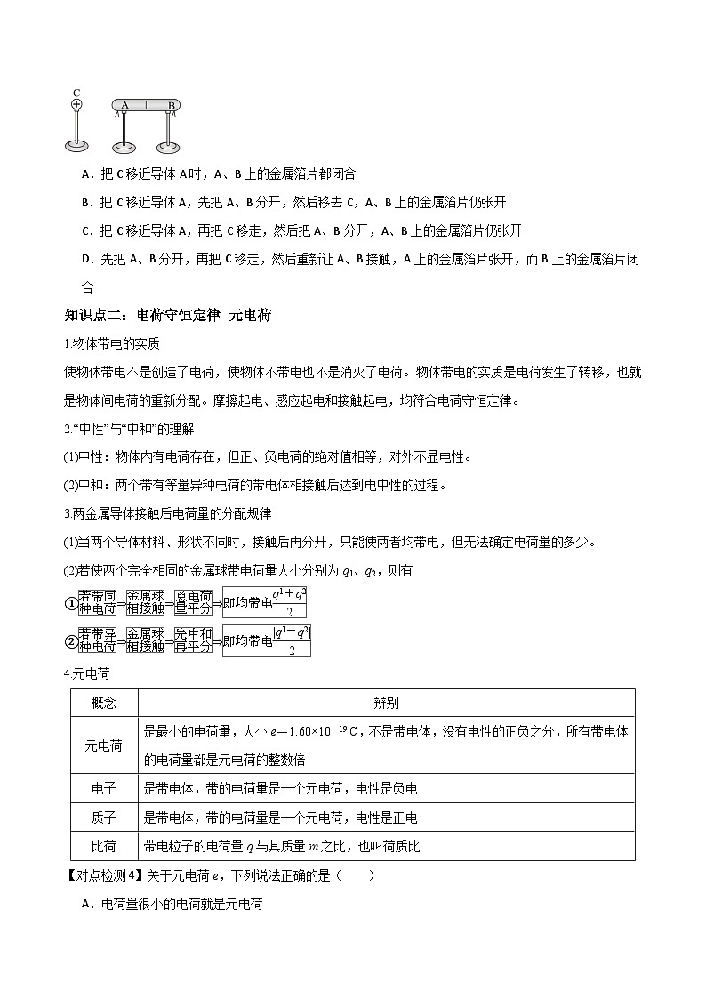 第九章 静电场及其应用知识清单(原卷版)第3页