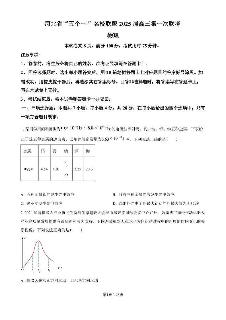 物理-河北省琢名小渔2025届“五个一”名校联盟高三年级第一次联考试题和答案第1页