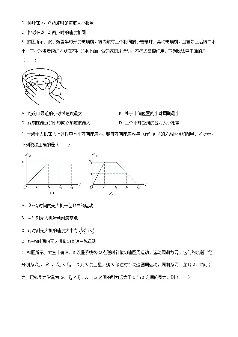 河南省南阳市2023-2024学年高一下学期4月期中考试物理试题(原卷版)第2页