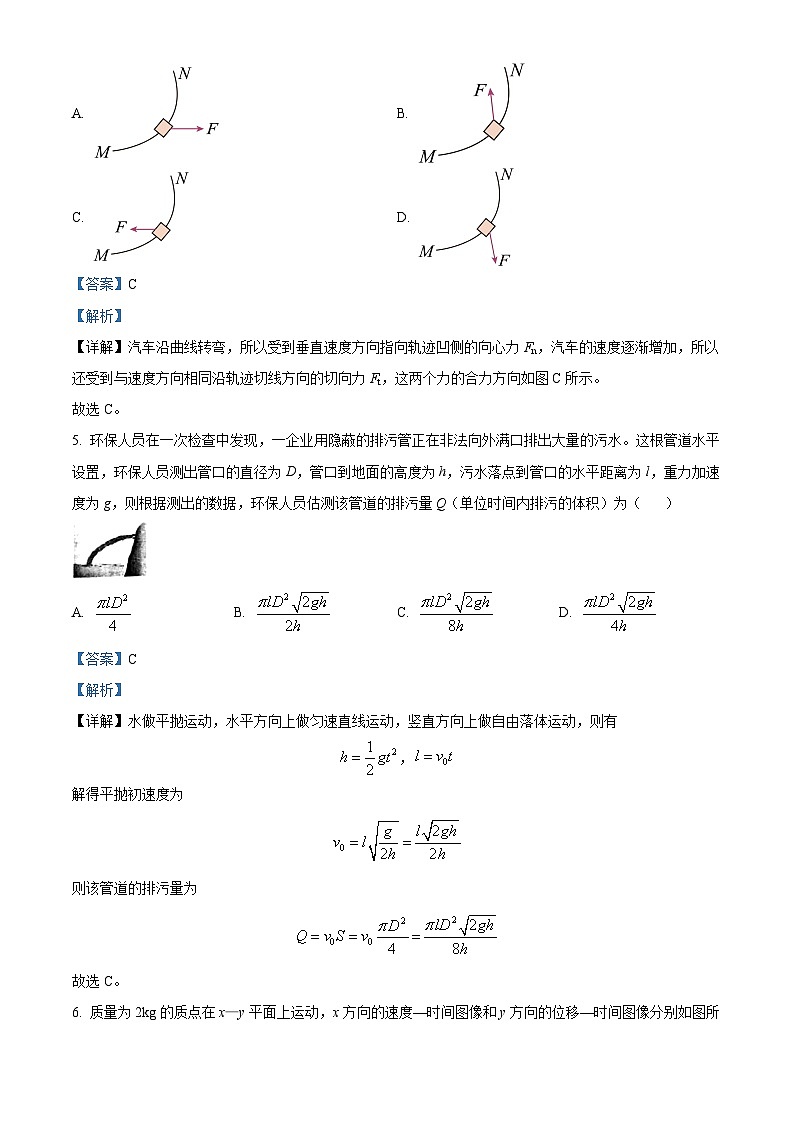 河南省周口市鹿邑县2023-2024学年高一下学期4月期中物理试题(原卷版+解析版)03