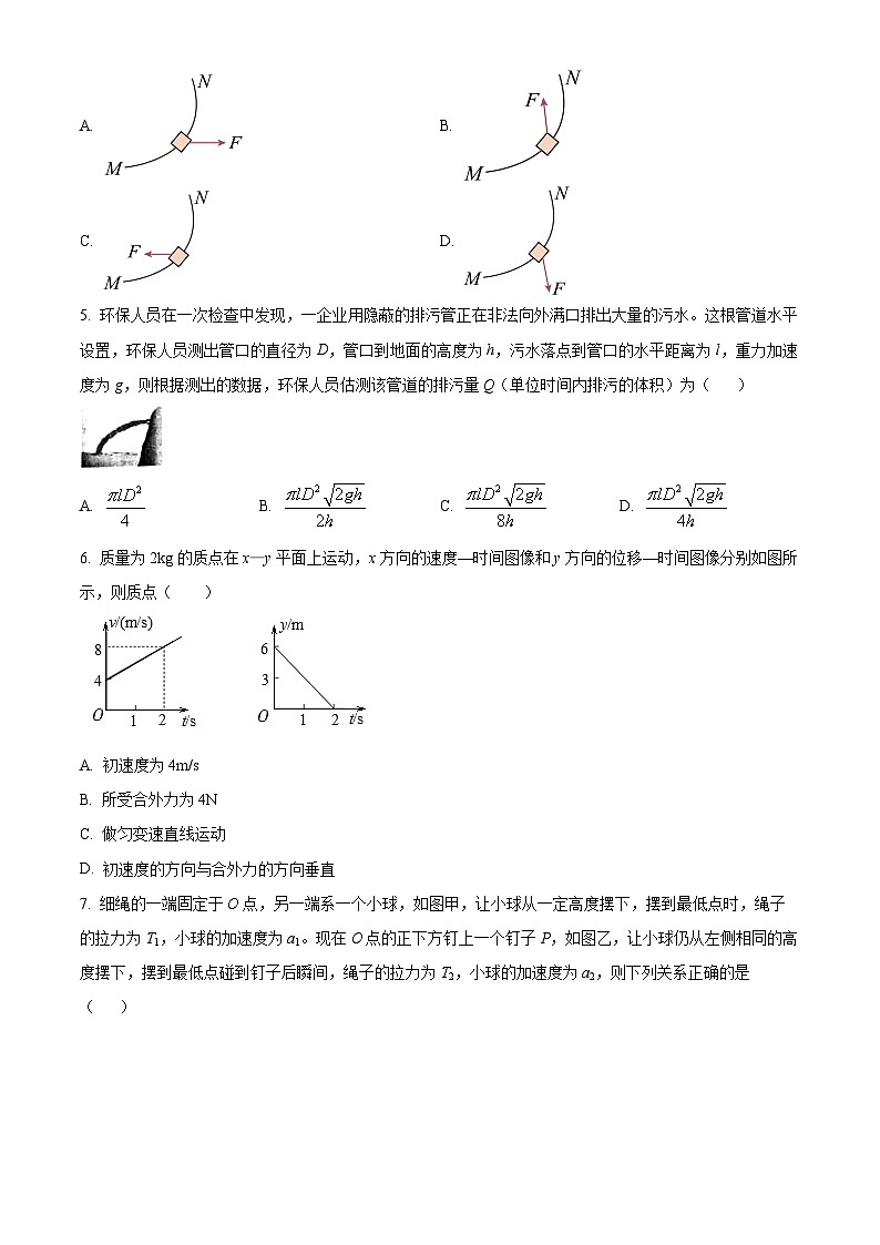 河南省周口市鹿邑县2023-2024学年高一下学期4月期中物理试题(原卷版+解析版)02