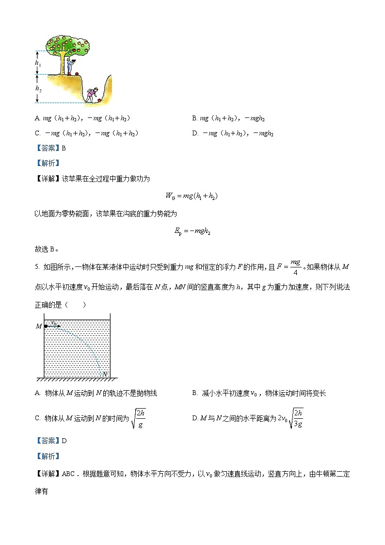 辽宁省沈阳市联合体2023-2024学年高一下学期期中检测物理试题(解析版)第3页