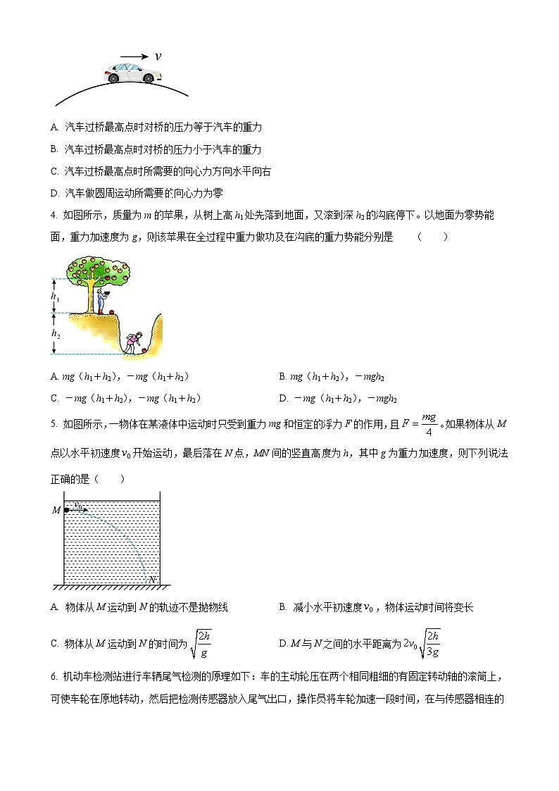 辽宁省沈阳市联合体2023-2024学年高一下学期期中检测物理试题(原卷版)第2页