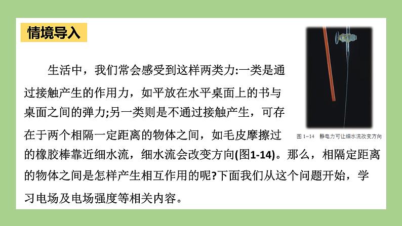 鲁科版高中物理必修三课件 1.3 电场与电场强度03