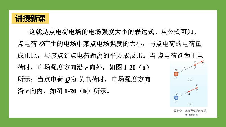 鲁科版高中物理必修三课件 1.4 点电荷的电场 匀强电场06