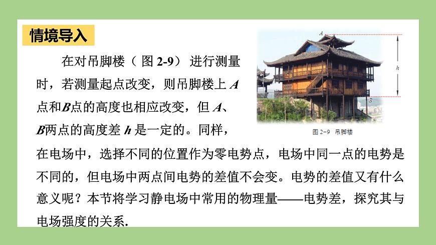 魯科版高中物理必修三課件 2.3 電勢(shì)差與電場(chǎng)強(qiáng)度的關(guān)系第3頁