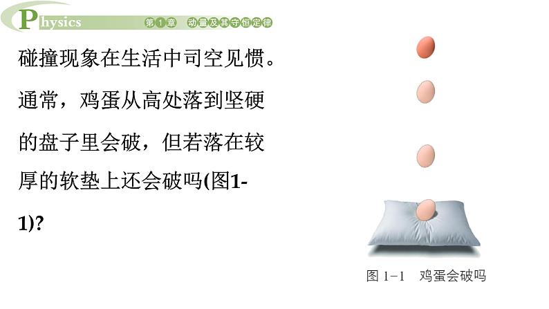 1.1 动量和动量定理 课件 高一物理鲁科版(2019)选择性必修第一册第2页
