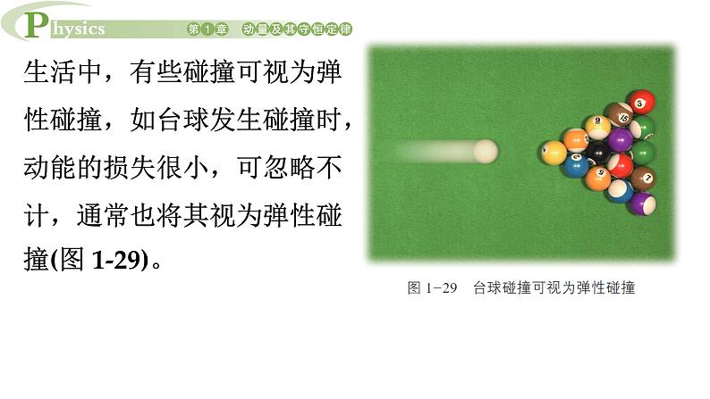 1.4 弹性碰撞与非弹性碰撞 课件 高一物理鲁科版(2019)选择性必修第一册08