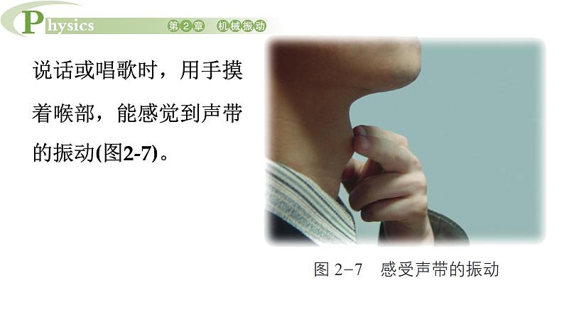 2.2 振动的描述 课件 高一物理鲁科版(2019)选择性必修第一册第3页
