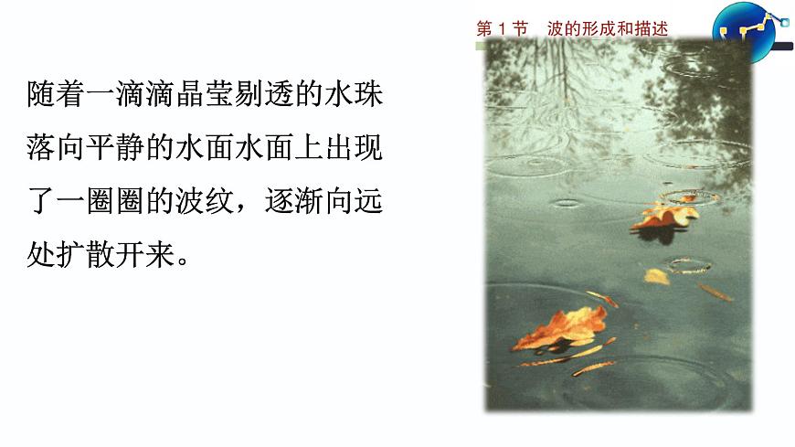 3.1 波的形成和描述 課件 高一物理魯科版(2019)選擇性必修第一冊(cè)第3頁