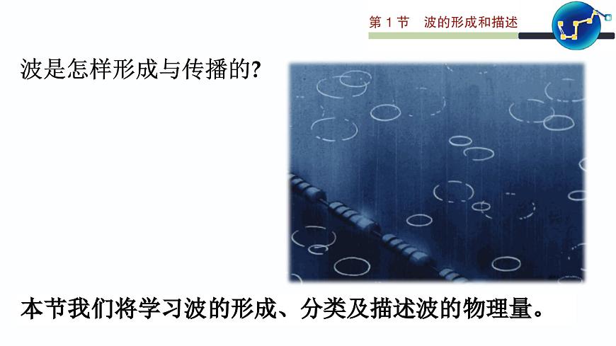 3.1 波的形成和描述 課件 高一物理魯科版(2019)選擇性必修第一冊(cè)第4頁