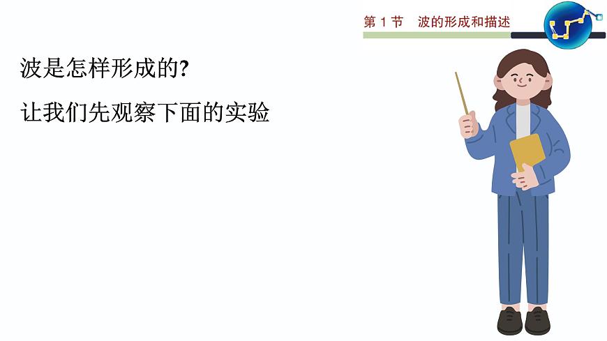 3.1 波的形成和描述 課件 高一物理魯科版(2019)選擇性必修第一冊(cè)第6頁