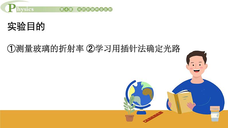 4.2 科学测量玻璃的折射率 课件 高一物理鲁科版(2019)选择性必修第一册第6页