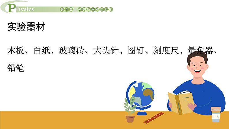 4.2 科学测量玻璃的折射率 课件 高一物理鲁科版(2019)选择性必修第一册第7页