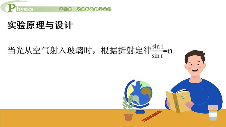 4.2 科学测量玻璃的折射率 课件 高一物理鲁科版(2019)选择性必修第一册第8页