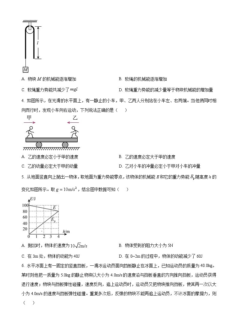 湖北省武汉市常青联合体2023-2024学年高一下学期期末考试物理试卷(原卷版)第2页