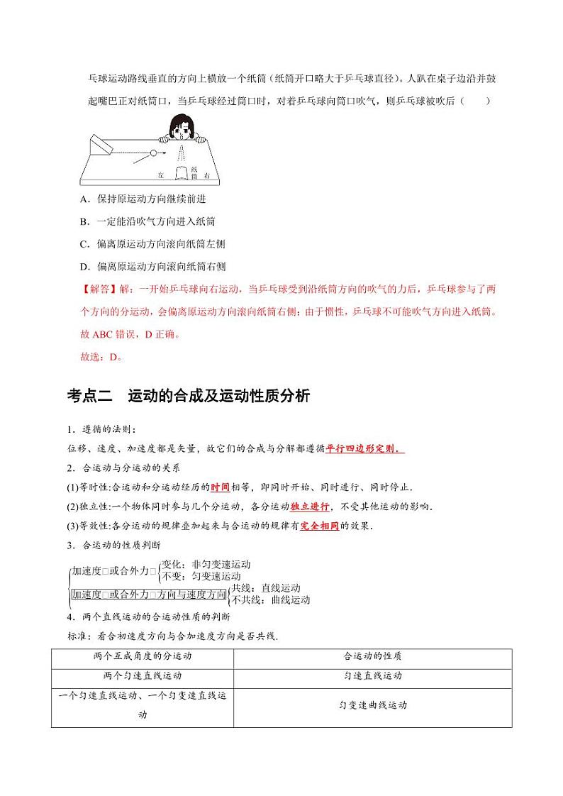 第8讲 曲线运动 运动的合成与分解(教师版) 2025届高考物理一轮复习考点精讲精练(全国通用)第3页