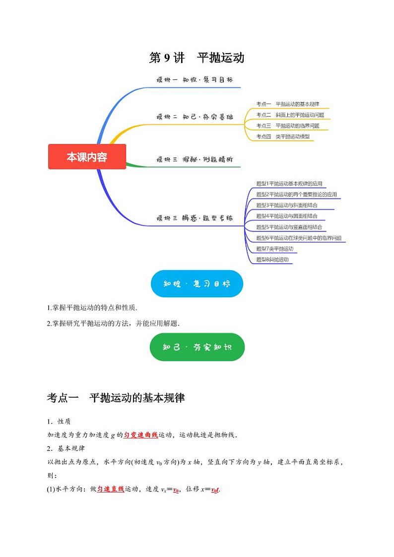 第9讲 平抛运动(学生版) 2025届高考物理一轮复习考点精讲精练(全国通用)第1页