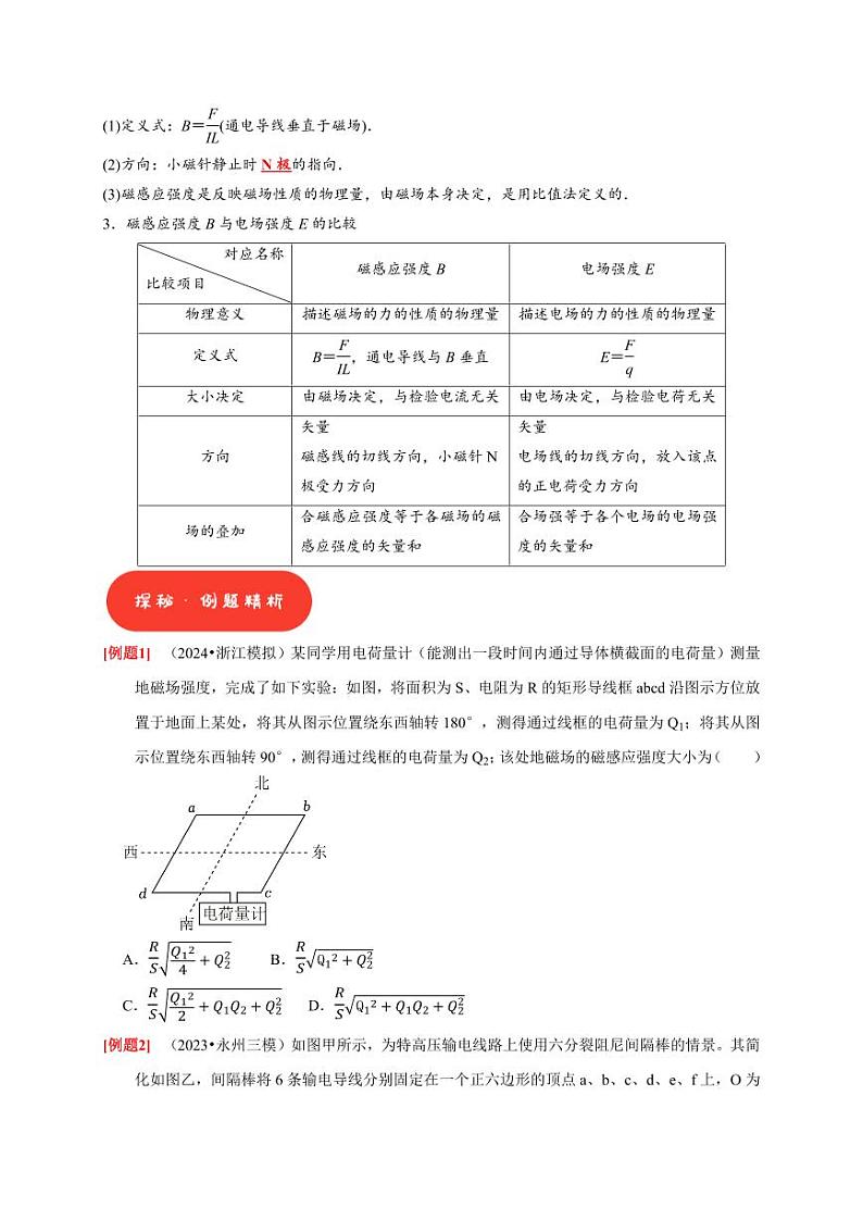 第21讲 磁场的描述 磁场对电流的作用(学生版) 2025届高考物理一轮复习考点精讲精练(全国通用)第2页