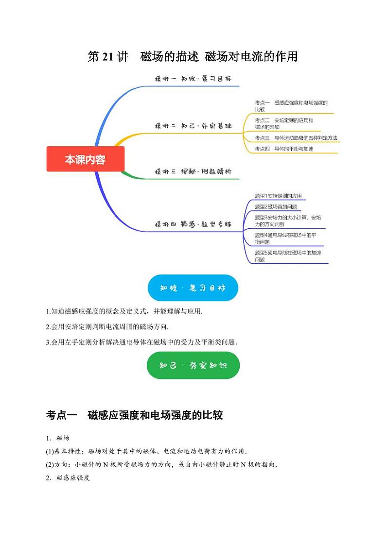 第21讲 磁场的描述 磁场对电流的作用(教师版) 2025届高考物理一轮复习考点精讲精练(全国通用)第1页