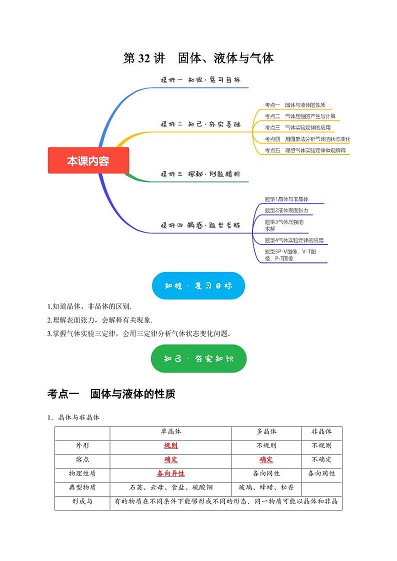 第32讲 固体、液体与气体(教师版) 2025届高考物理一轮复习考点精讲精练(全国通用)第1页