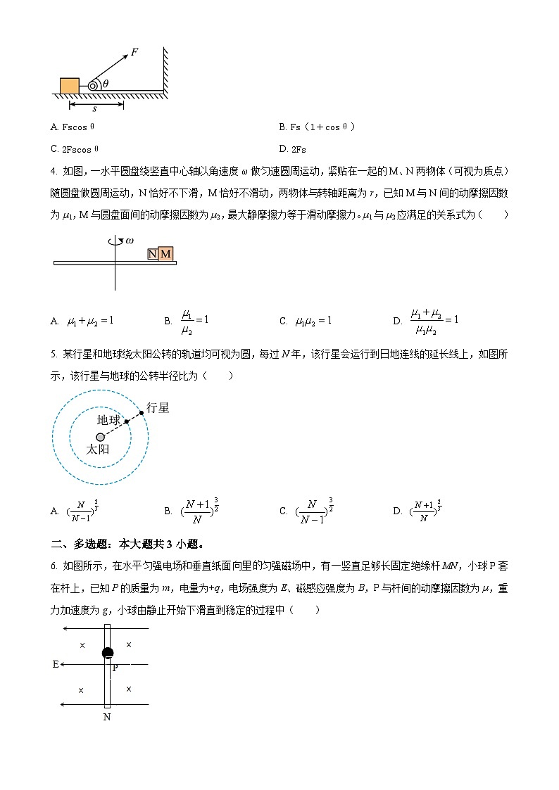 四川省成都市石室中学2024届高三下学期5月模拟物理试题(Word版附解析)02
