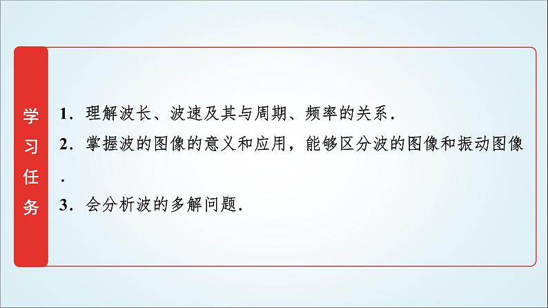 粤教版高中物理选择性必第一册第3章第2节机械波的描述课件02