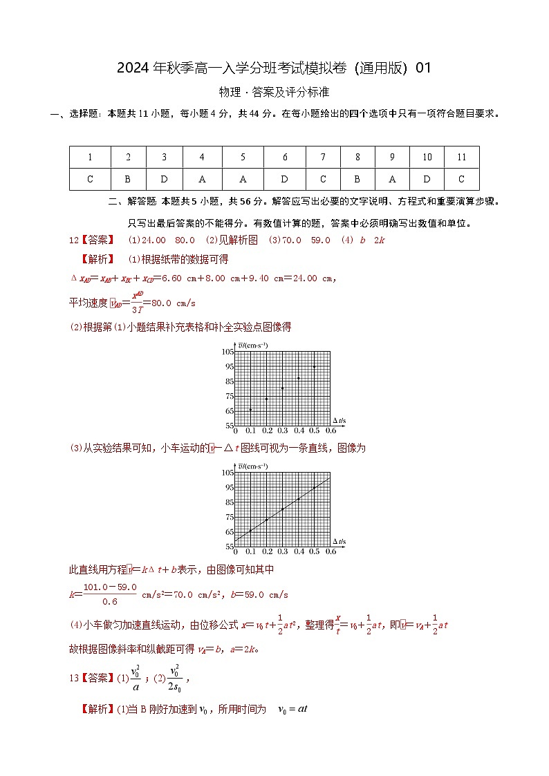 物理（江蘇專用） - 2024年秋季高一入學(xué)考試模擬卷 （答案及評分標(biāo)準(zhǔn)）第1頁