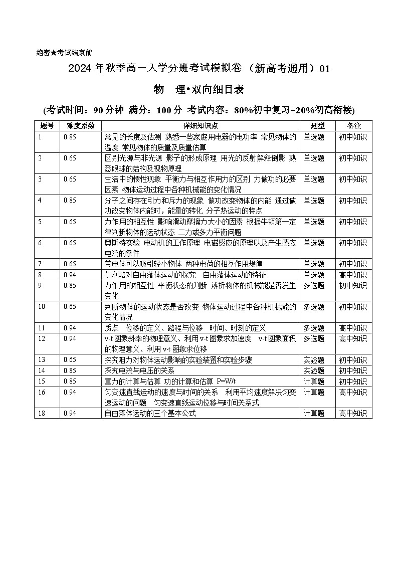 【开学考】2024年秋季高一上入学分班考试模拟卷物理(浙江专用)01