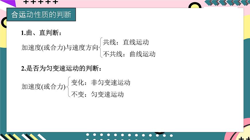 教科版（2019）高一物理必修第二冊 1.2.1《運動的合成與分解》課件第7頁