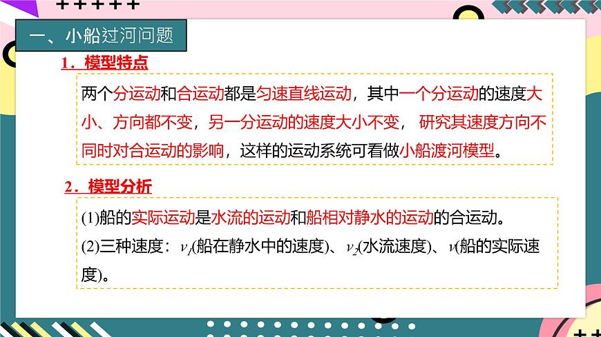 教科版（2019）高一物理必修第二冊(cè) 1.2.2《運(yùn)動(dòng)的合成與分解》課件第3頁(yè)