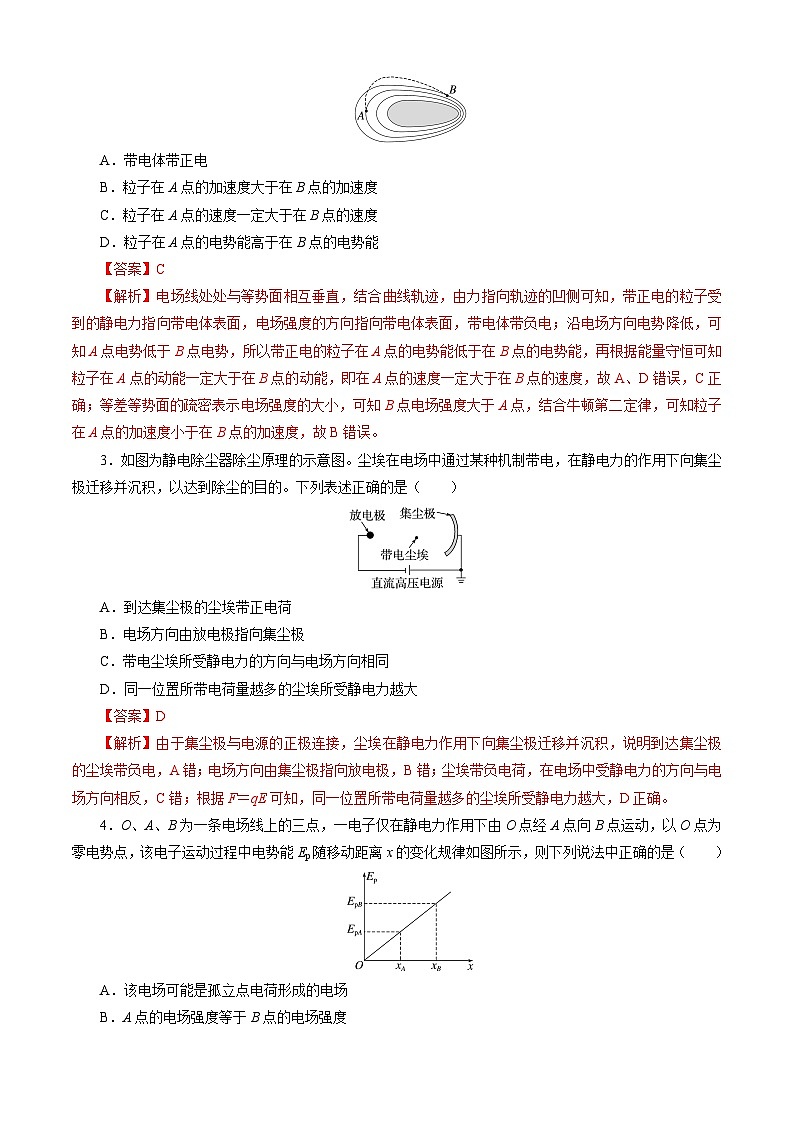 高二物理开学摸底考(江苏专用)(解析版)第2页