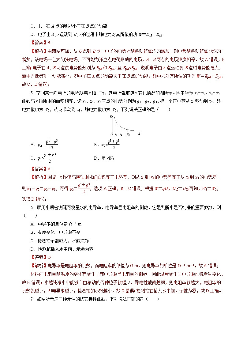 高二物理开学摸底考(江苏专用)(解析版)第3页