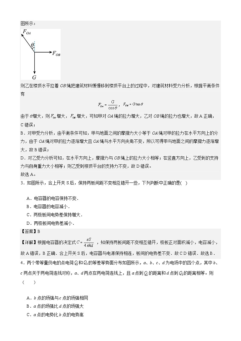 物理(辽宁专用)(解析版)第2页